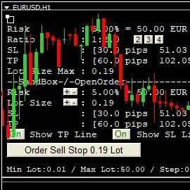 INDICATORI – EXPERT DOWNLOAD